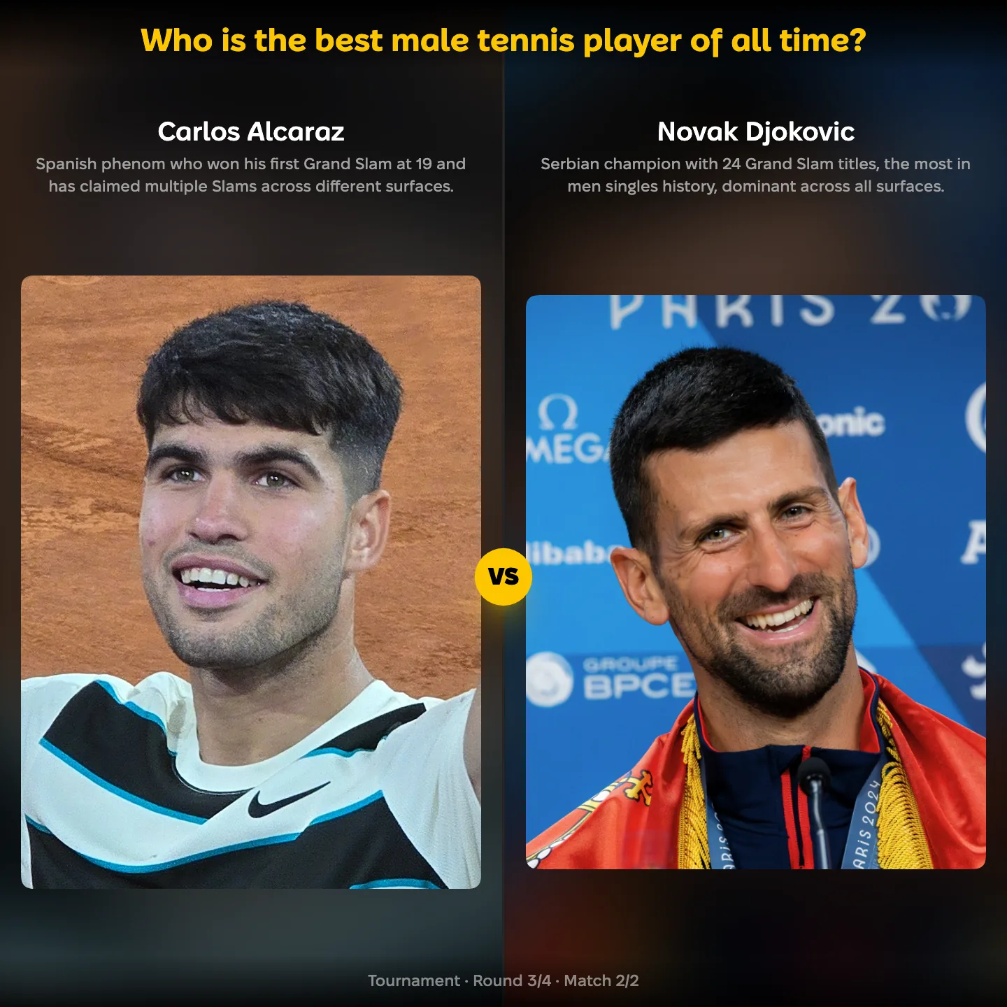 The best male tennis player of all time ranked, with Carlos Alcaraz against Novak Djokovic
