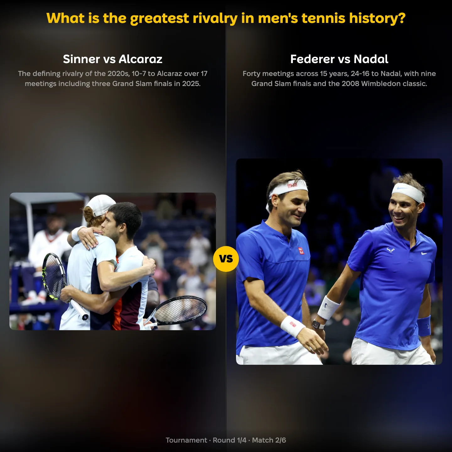 The greatest rivalry in men's tennis history ranked, with Sinner vs Alcaraz against Federer vs Nadal