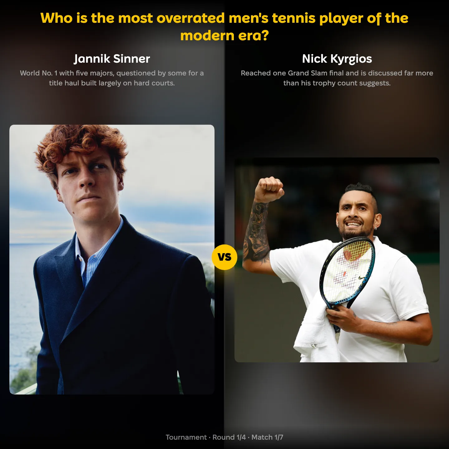 The most overrated men's tennis player of the modern era ranked, with Jannik Sinner against Nick Kyrgios