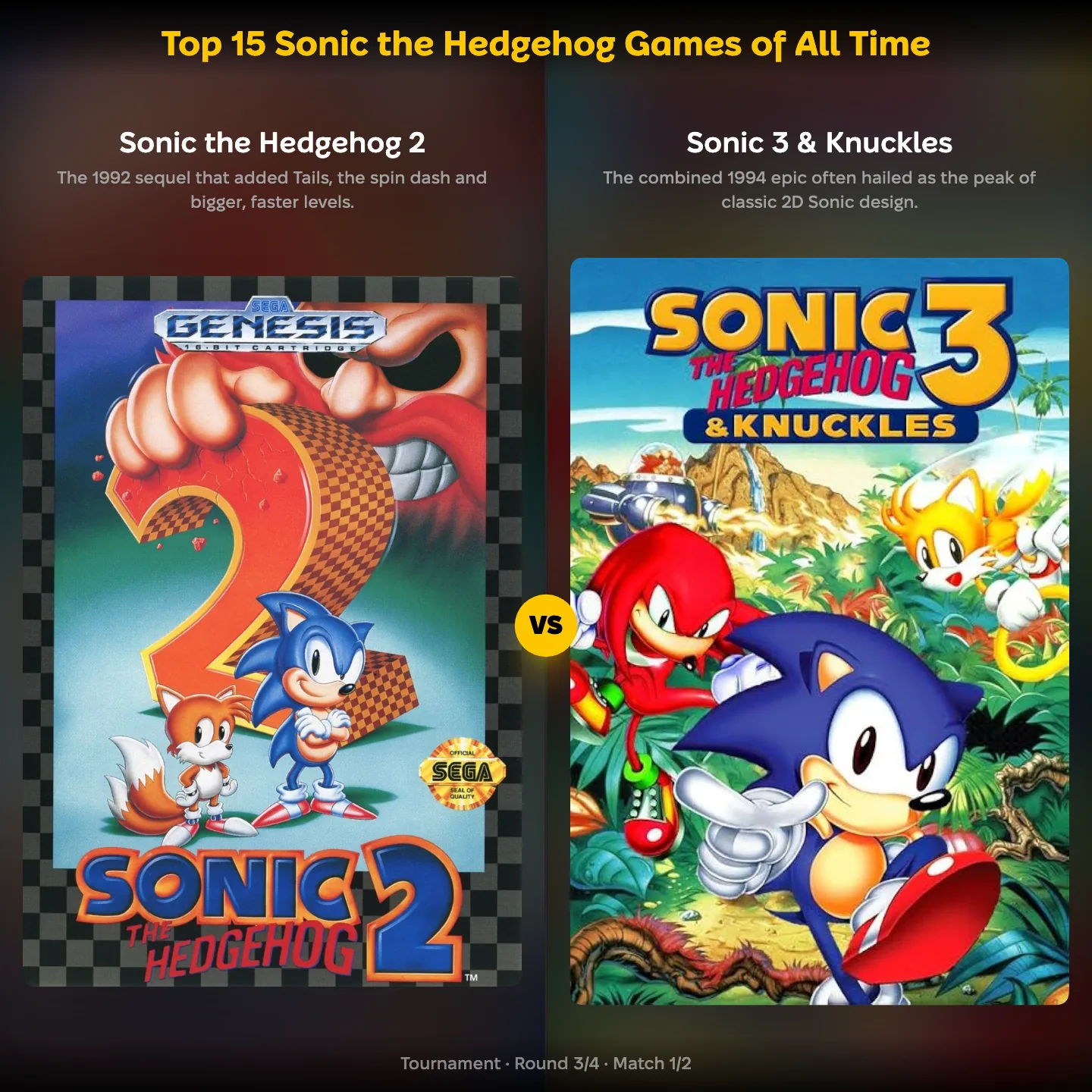 Top 15 Sonic the Hedgehog games of all time ranked, with Sonic the Hedgehog 2 against Sonic 3 and Knuckles