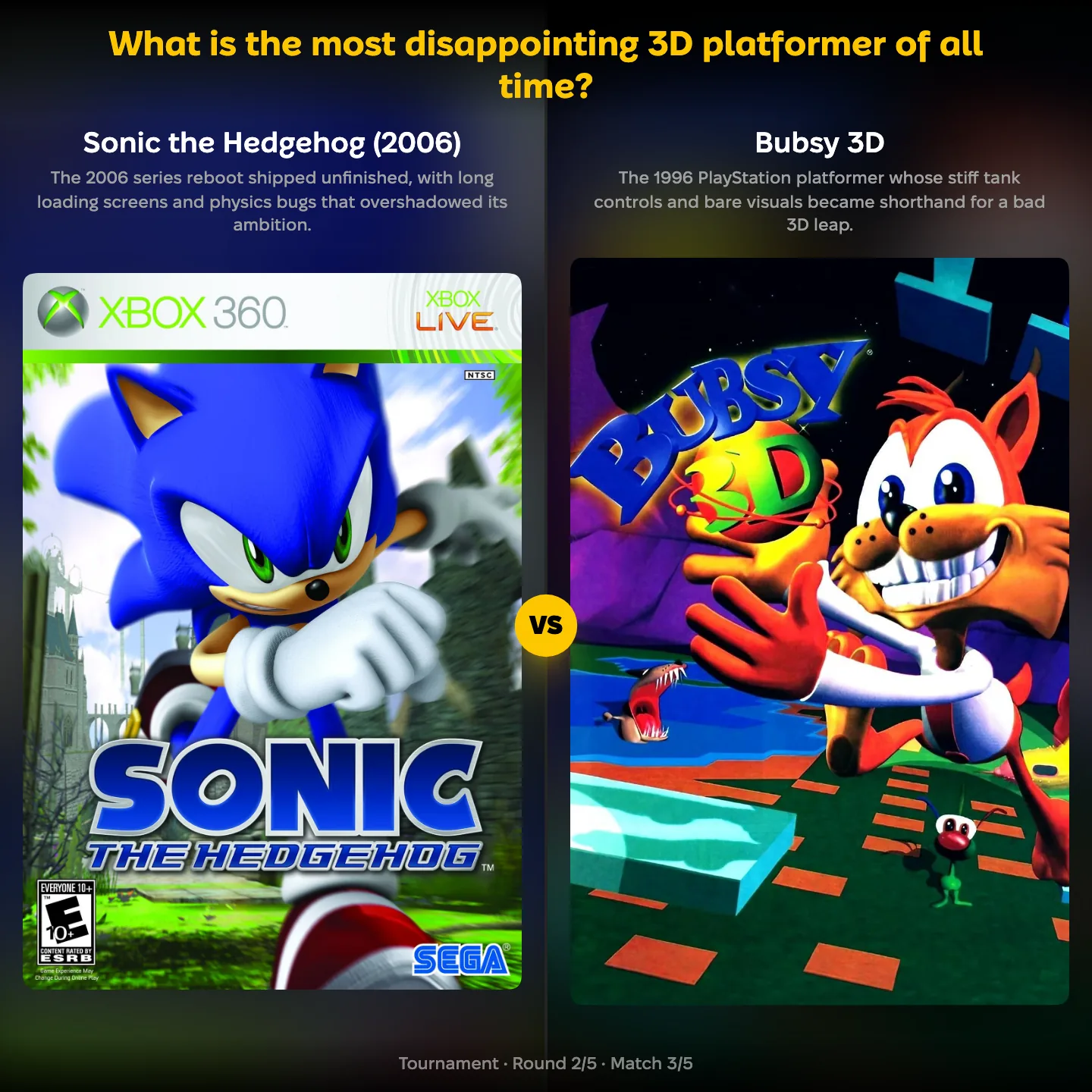 The most disappointing 3D platformer of all time ranked, with Sonic the Hedgehog 2006 against Bubsy 3D