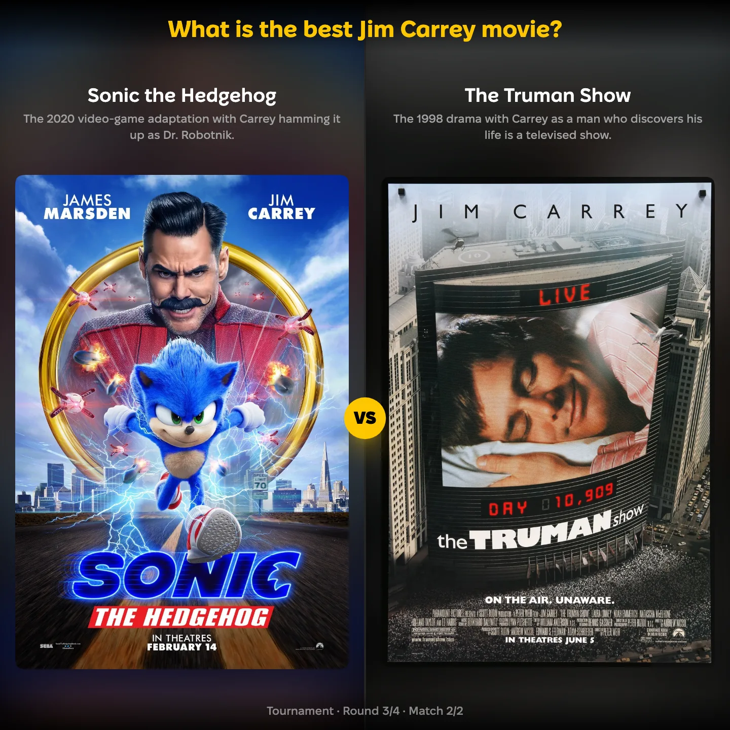 The best Jim Carrey movie ranked, with Sonic the Hedgehog against The Truman Show