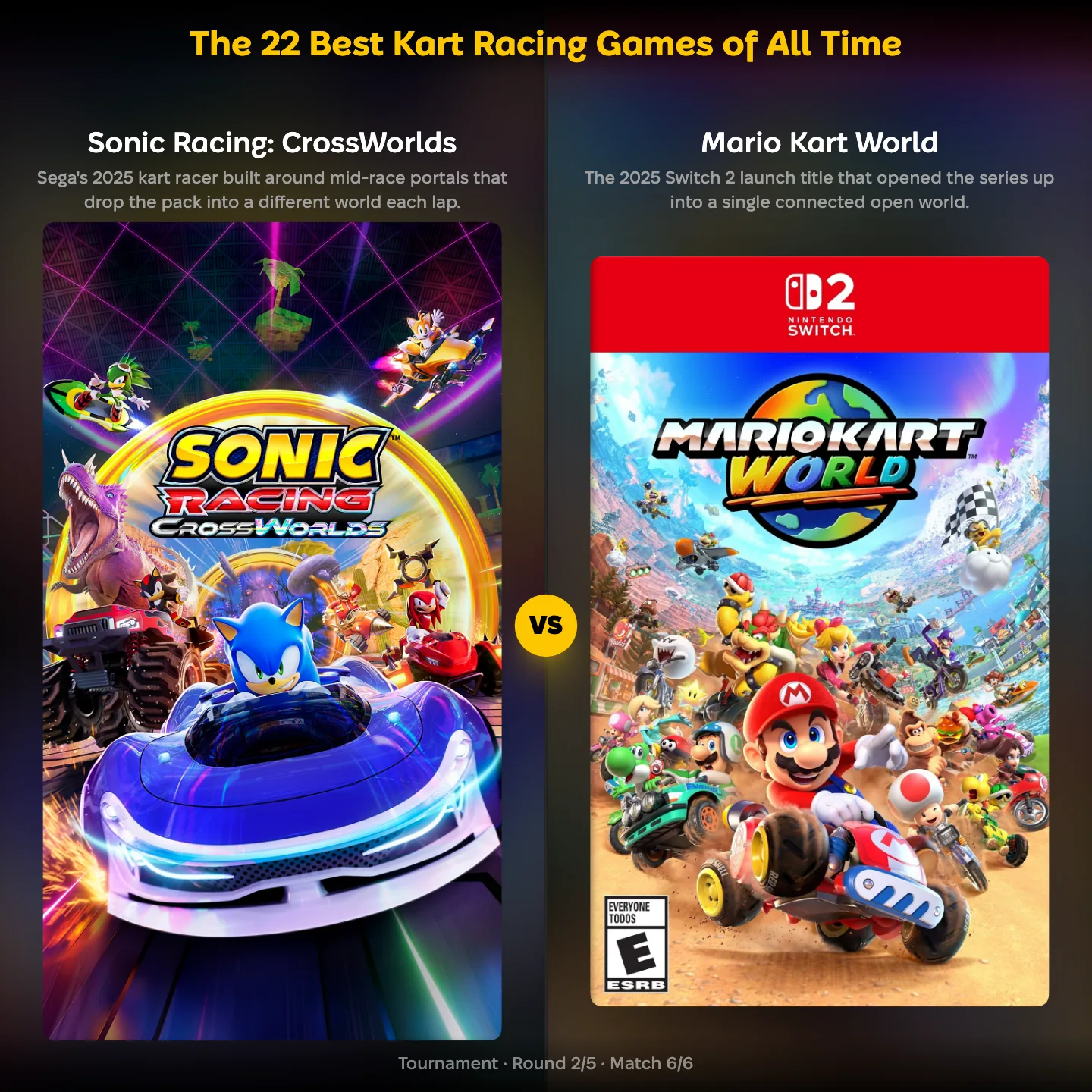 The 22 best kart racing games of all time ranked, with Sonic Racing CrossWorlds against Mario Kart World