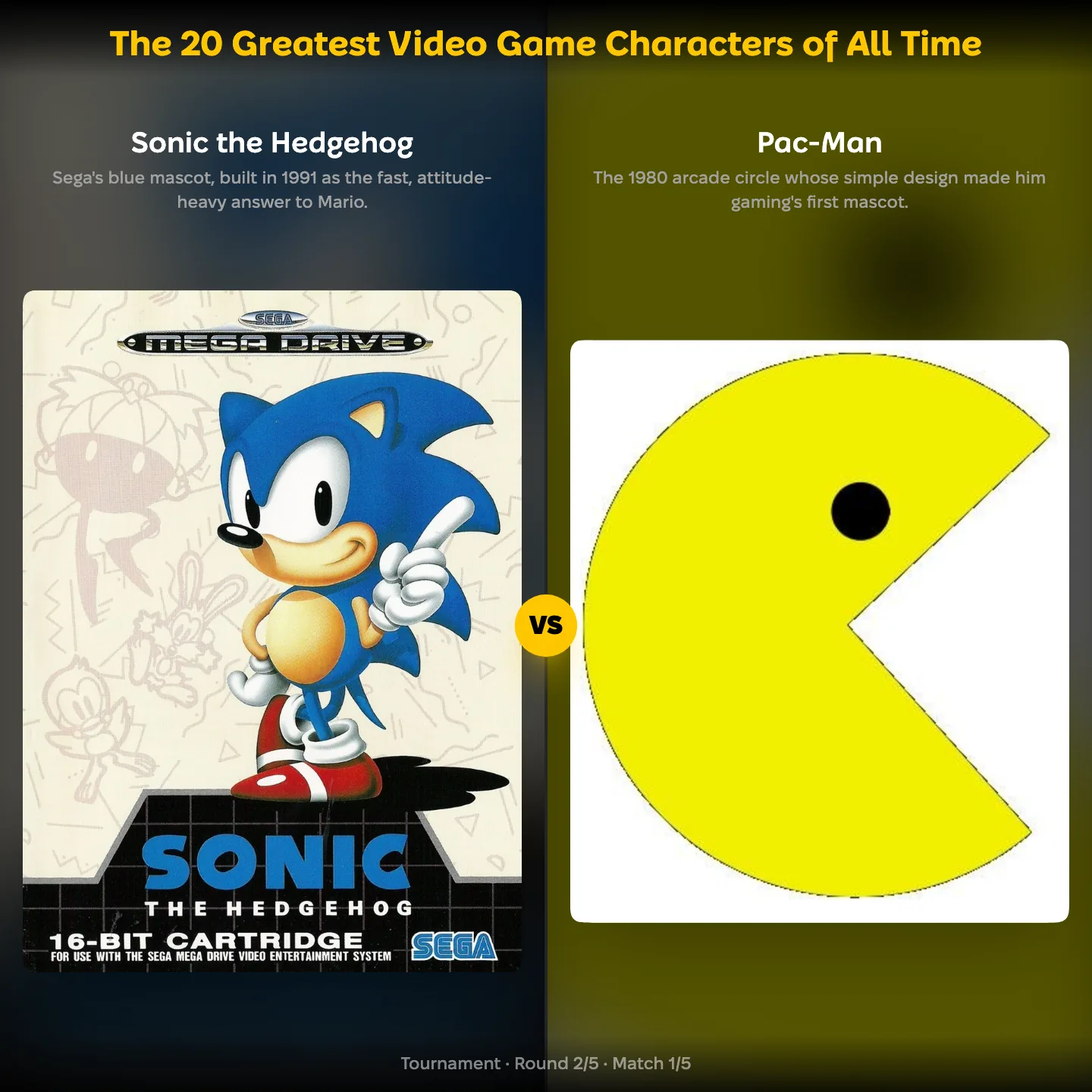 The 20 greatest video game characters of all time ranked, with Sonic the Hedgehog against Pac-Man