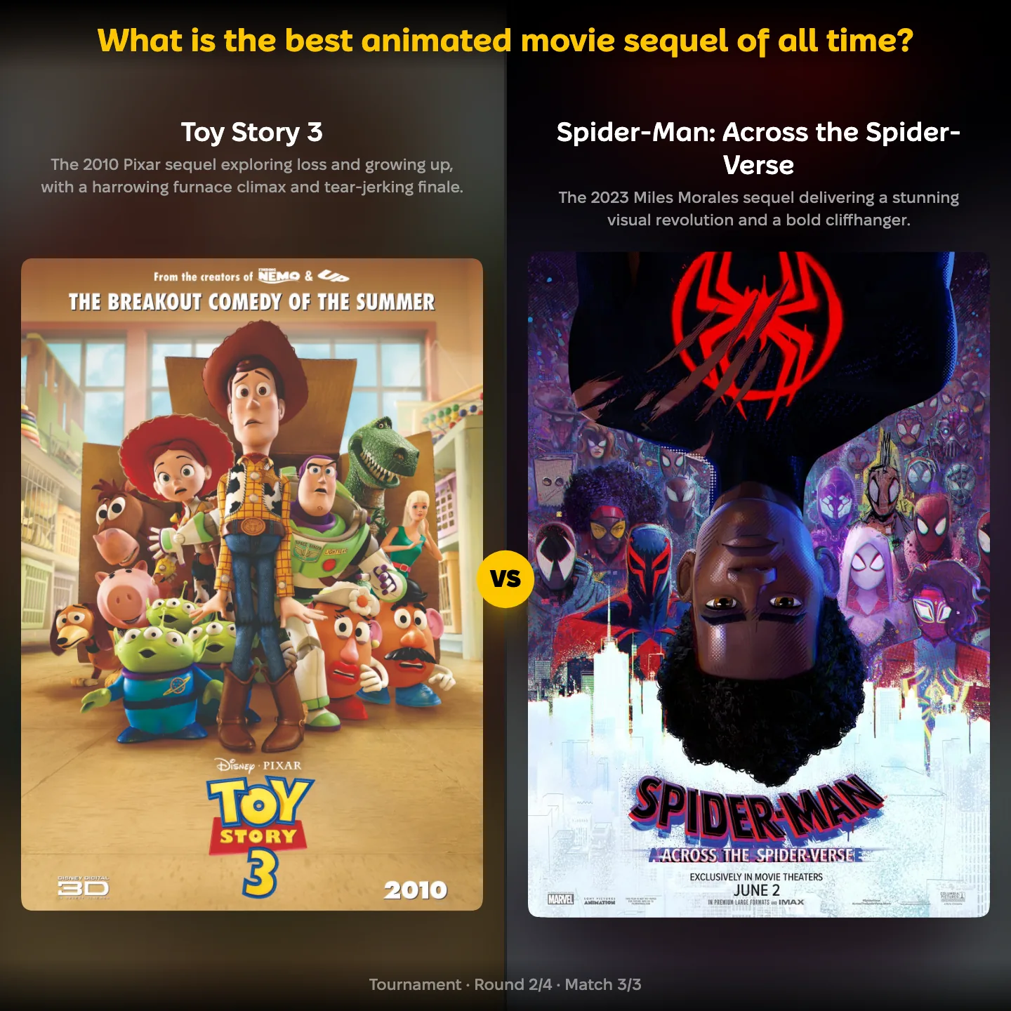 What is the best animated movie sequel of all time? Toy Story 3 against Spider-Man: Across the Spider-Verse