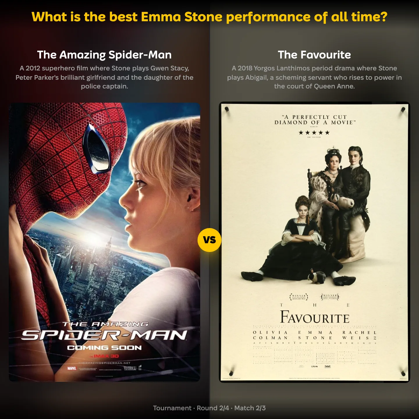 What is the best Emma Stone performance of all time? The Amazing Spider-Man against The Favourite