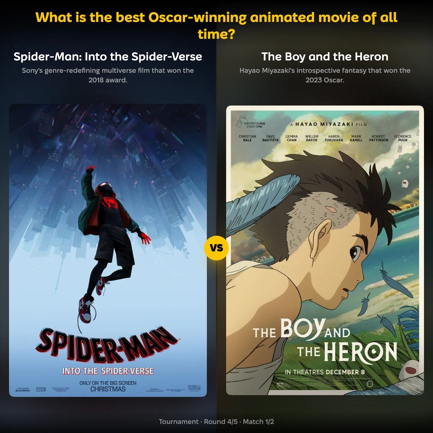 What is the best Oscar-winning animated movie of all time? Spider-Man: Into the Spider-Verse against The Boy and the Heron