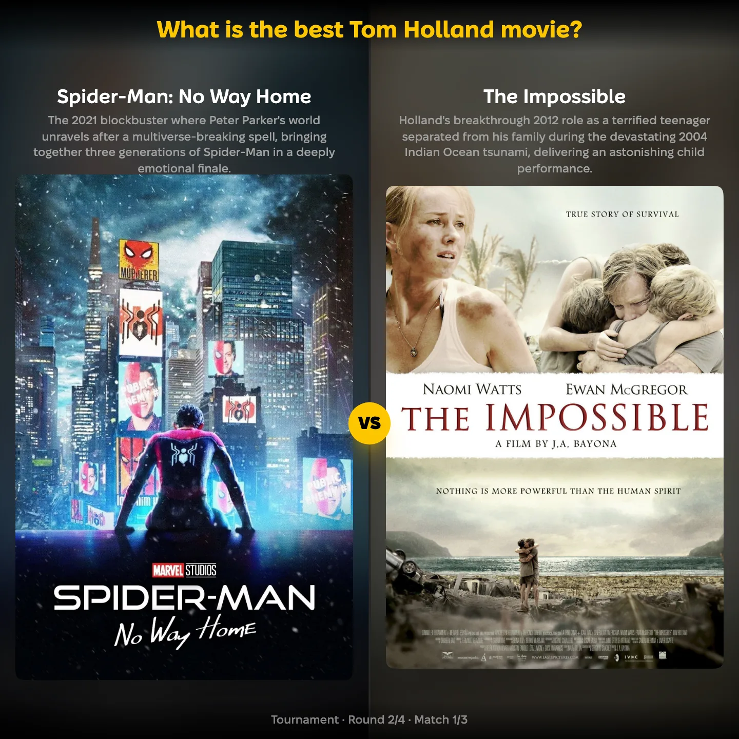 What is the best Tom Holland movie? Spider-Man: No Way Home against The Impossible