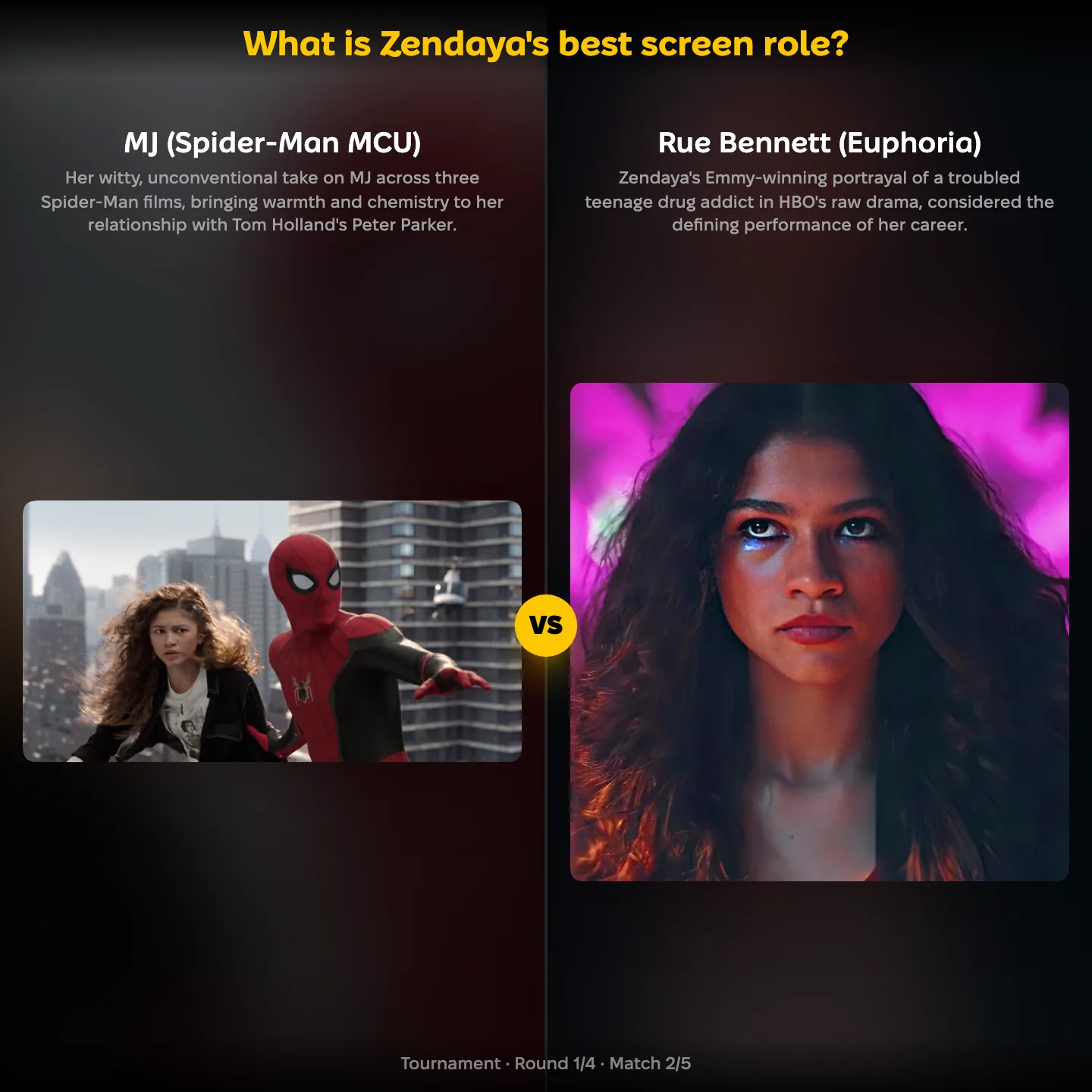 What is Zendaya's best screen role? MJ in the Spider-Man MCU films against Rue Bennett in Euphoria