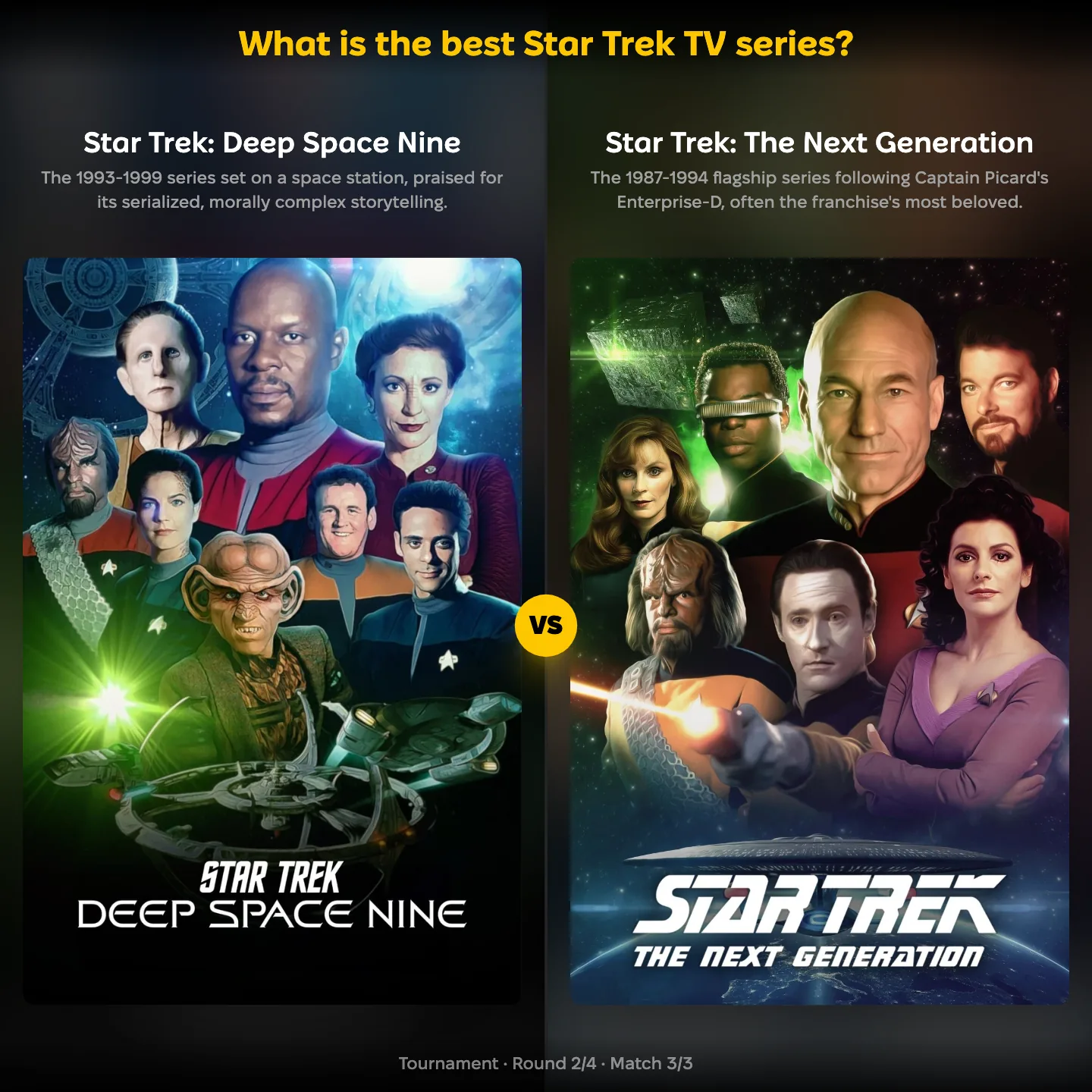 What is the best Star Trek TV series? ranking, with Deep Space Nine against The Next Generation