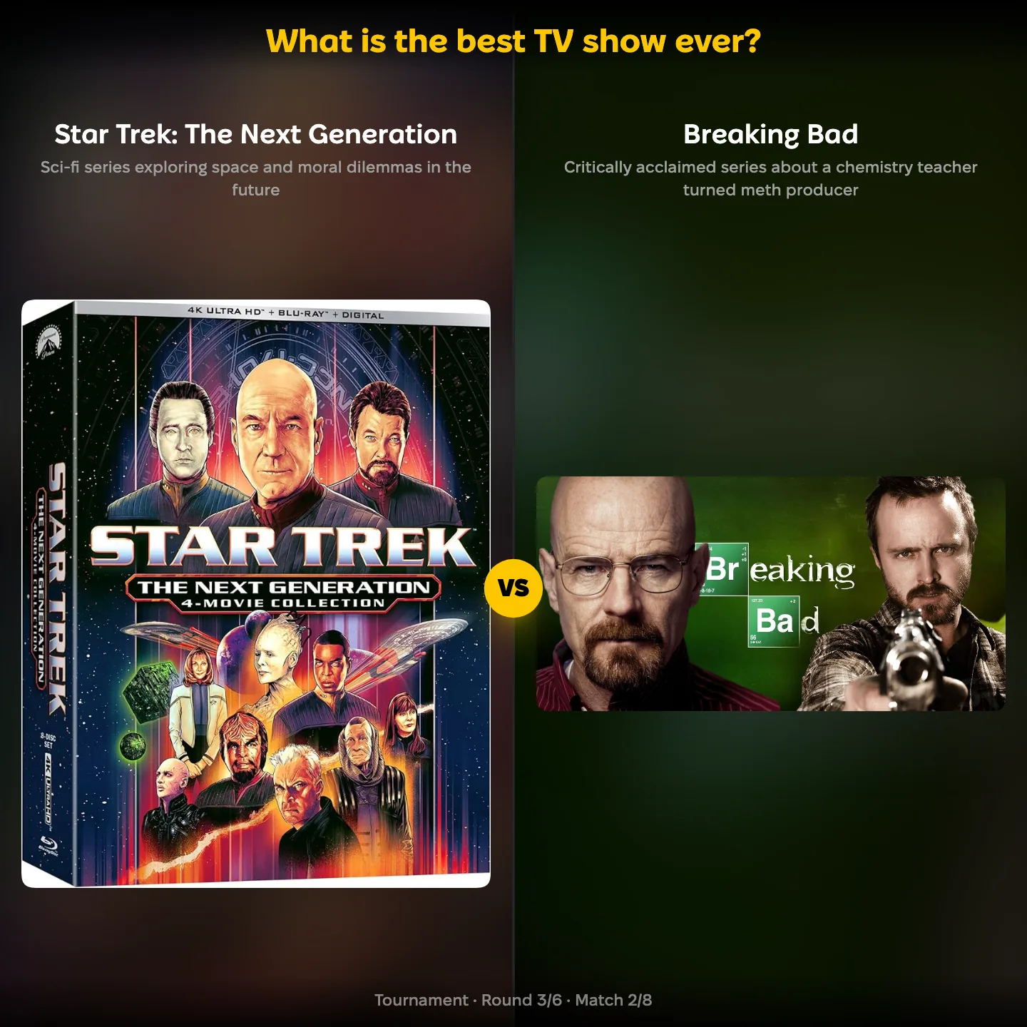 What is the best TV show ever? ranking, with Star Trek: The Next Generation against Breaking Bad