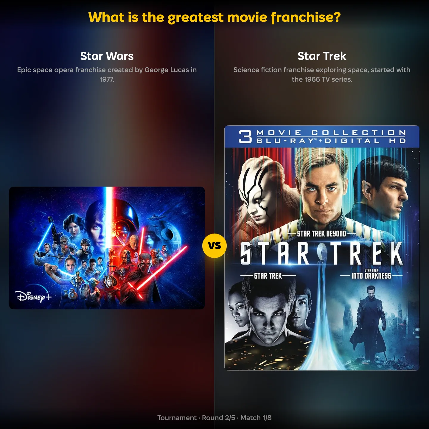 What is the greatest movie franchise? ranking, with Star Wars against Star Trek