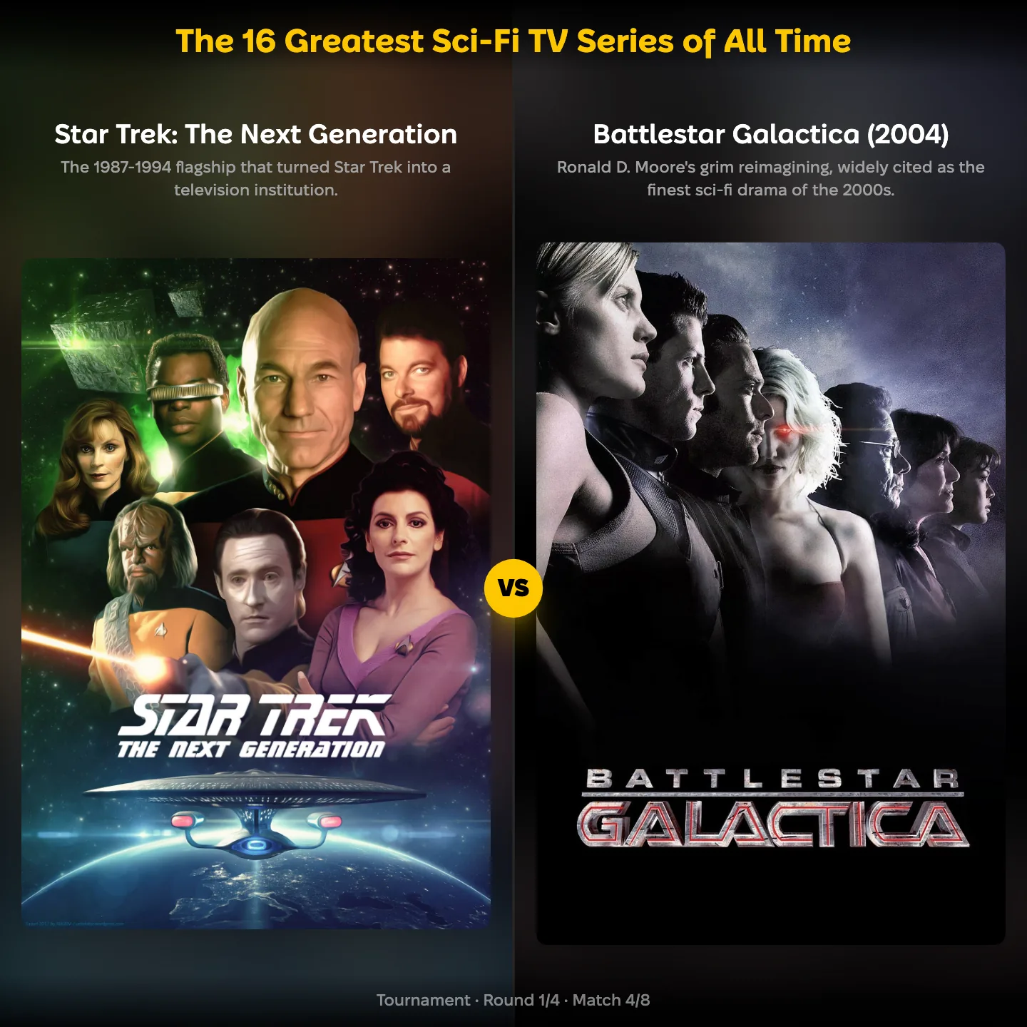 The 16 Greatest Sci-Fi TV Series of All Time ranking, with Star Trek: The Next Generation against Battlestar Galactica