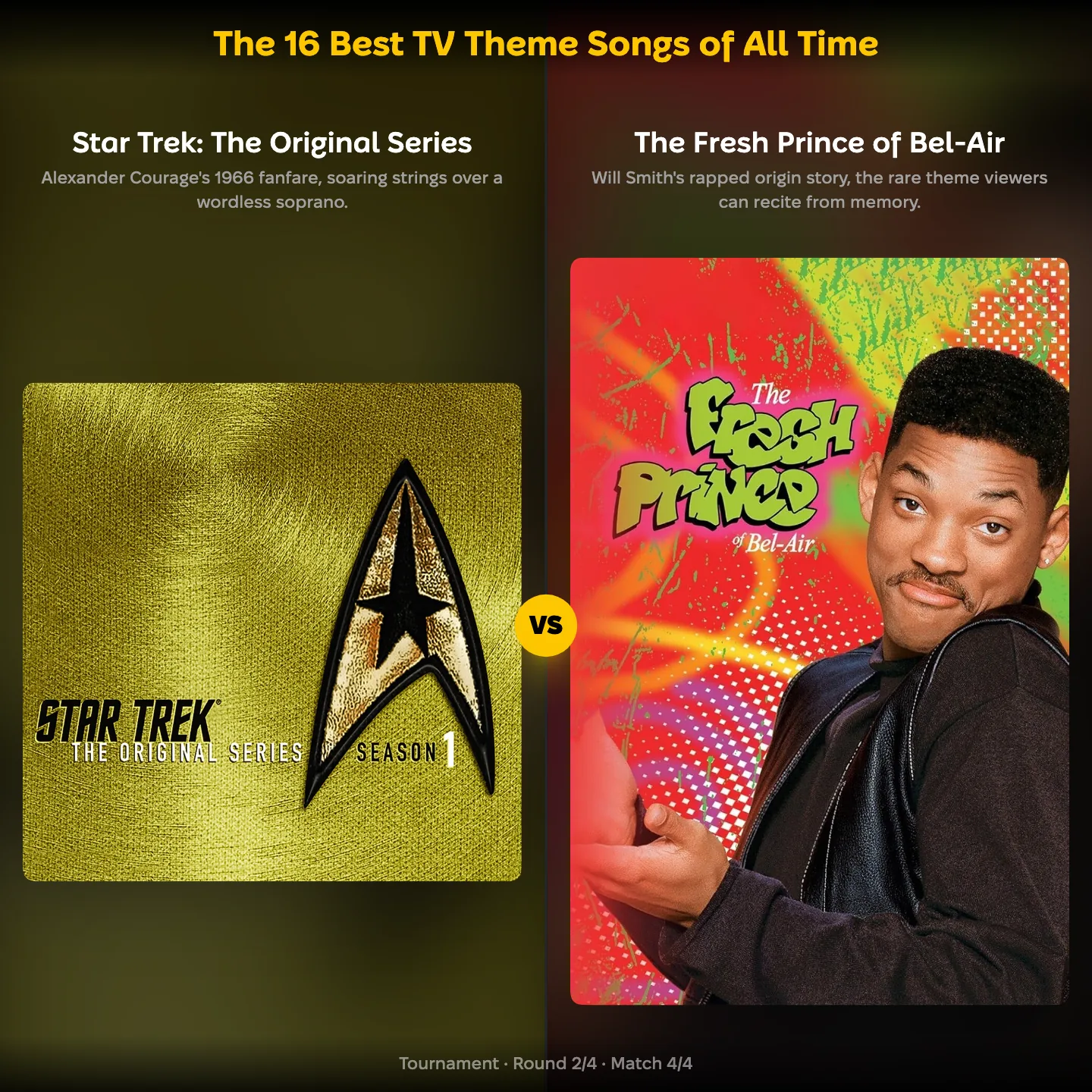 The 16 Best TV Theme Songs of All Time ranking, with the Star Trek Original Series theme against The Fresh Prince of Bel-Air