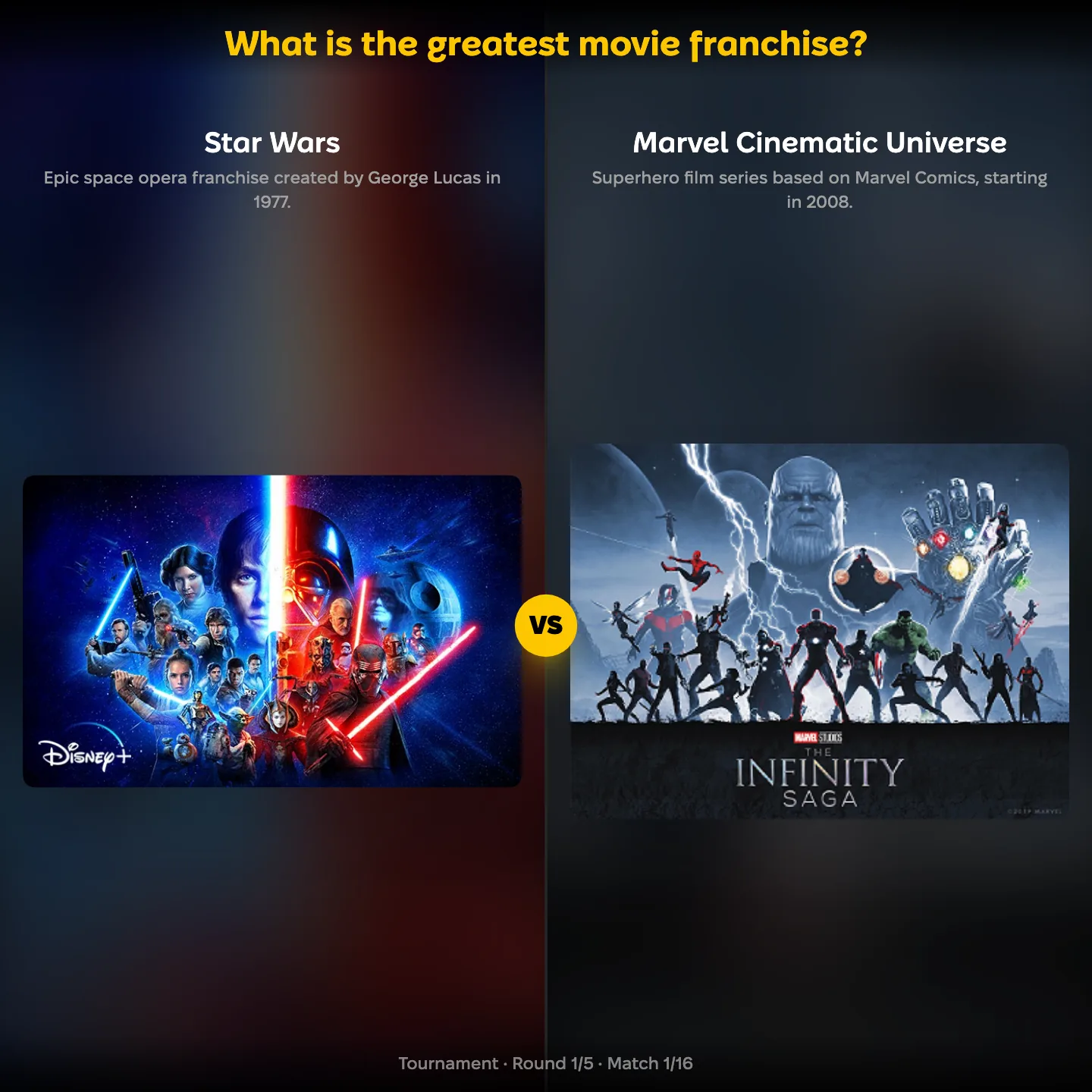 The greatest movie franchise ranked, with Star Wars against the Marvel Cinematic Universe