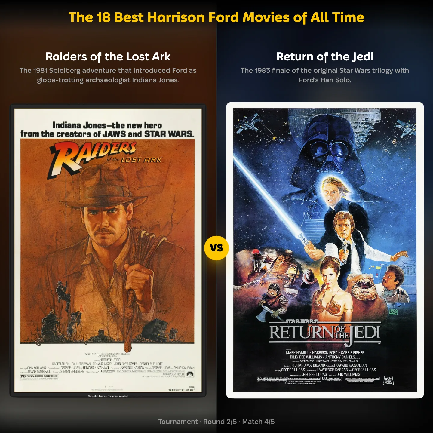 The best Harrison Ford movies of all time ranked, with Raiders of the Lost Ark against Return of the Jedi