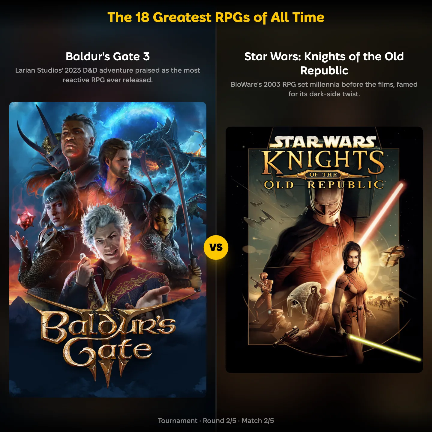 The greatest RPGs of all time ranked, with Baldur's Gate 3 against Star Wars: Knights of the Old Republic