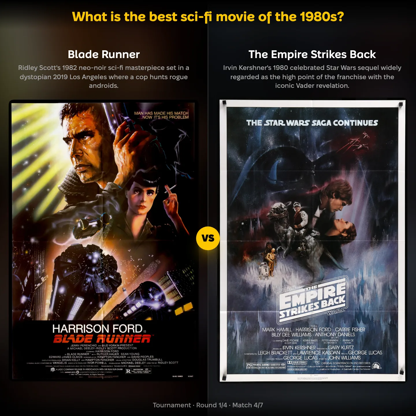 The best sci-fi movie of the 1980s ranked, with Blade Runner against The Empire Strikes Back