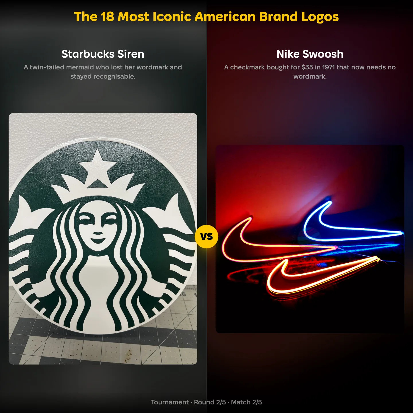 The Starbucks Siren against the Nike Swoosh in the 18 Most Iconic American Brand Logos ranking