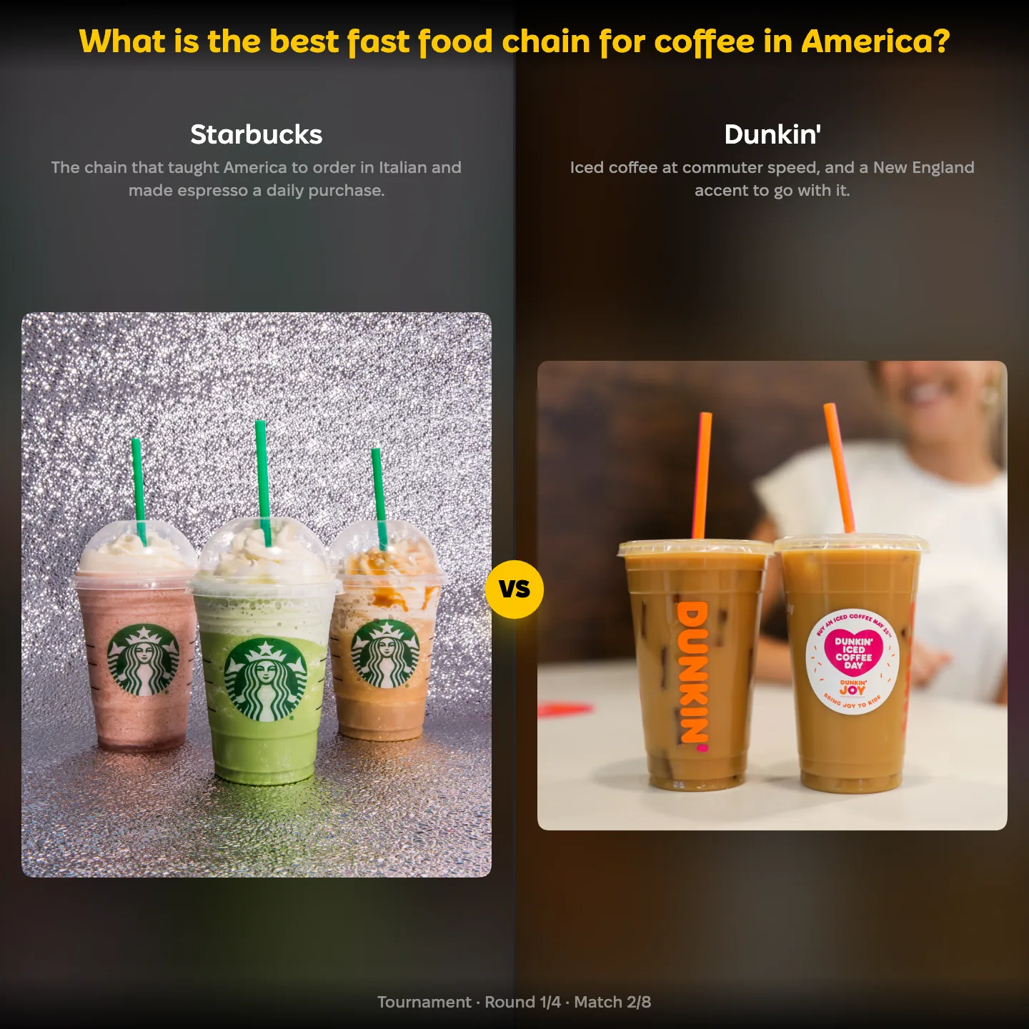 Starbucks against Dunkin' in the ranking of the best fast food chain for coffee in America