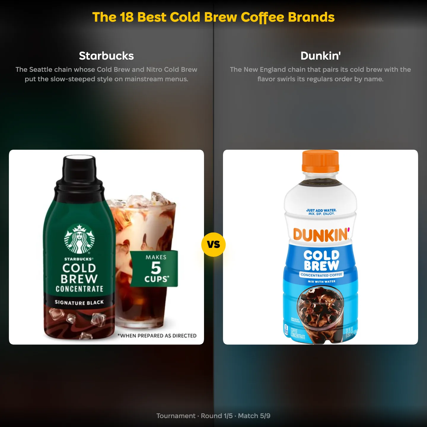 Starbucks Cold Brew Concentrate against Dunkin' Cold Brew in the best cold brew coffee brands ranking