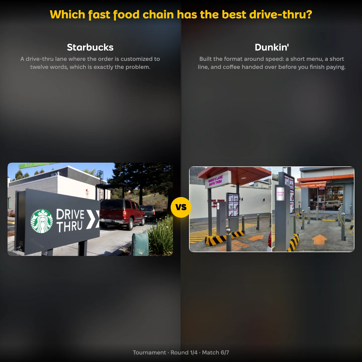 Starbucks against Dunkin' in the ranking of which fast food chain has the best drive-thru