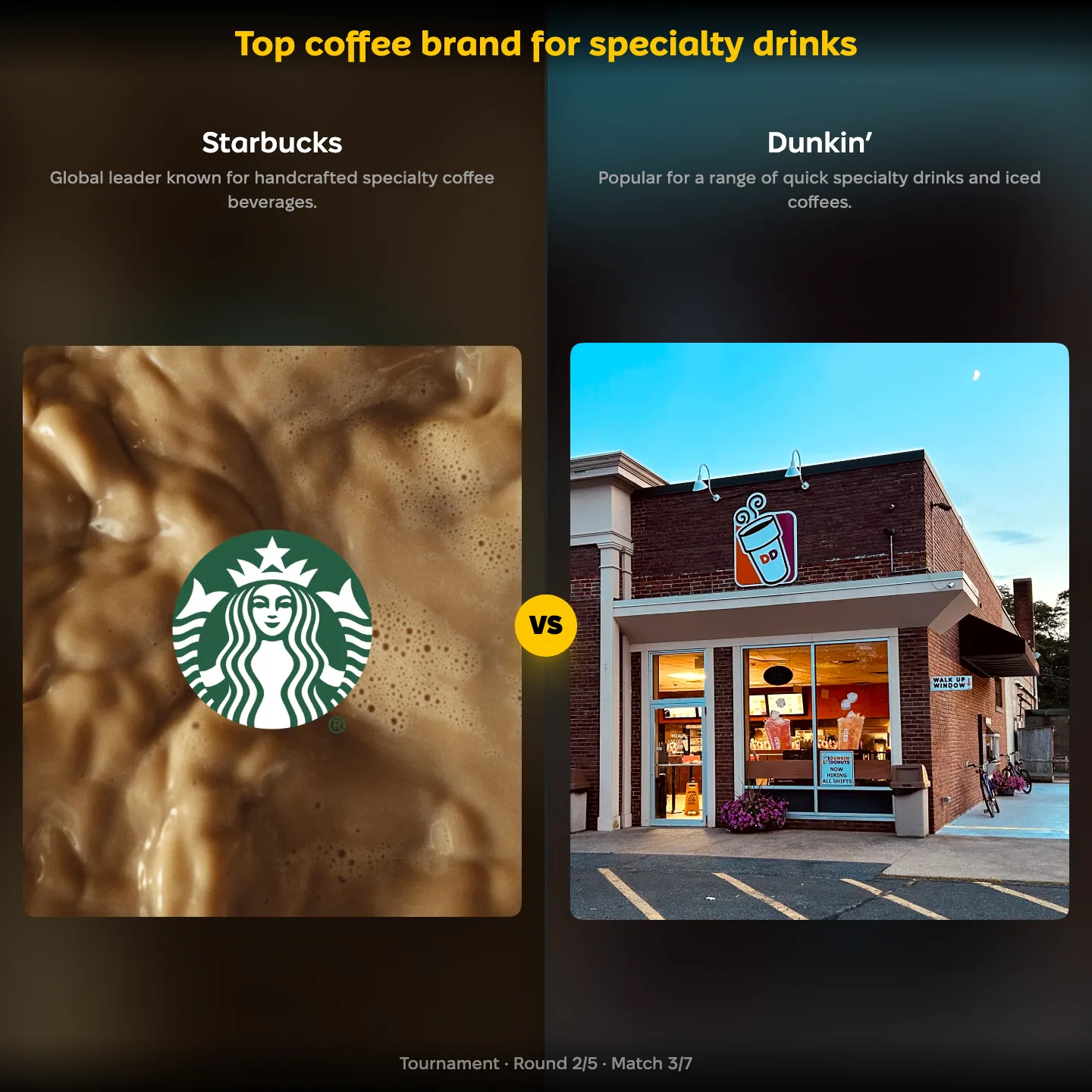 Starbucks against Dunkin' in the ranking of the top coffee brand for specialty drinks