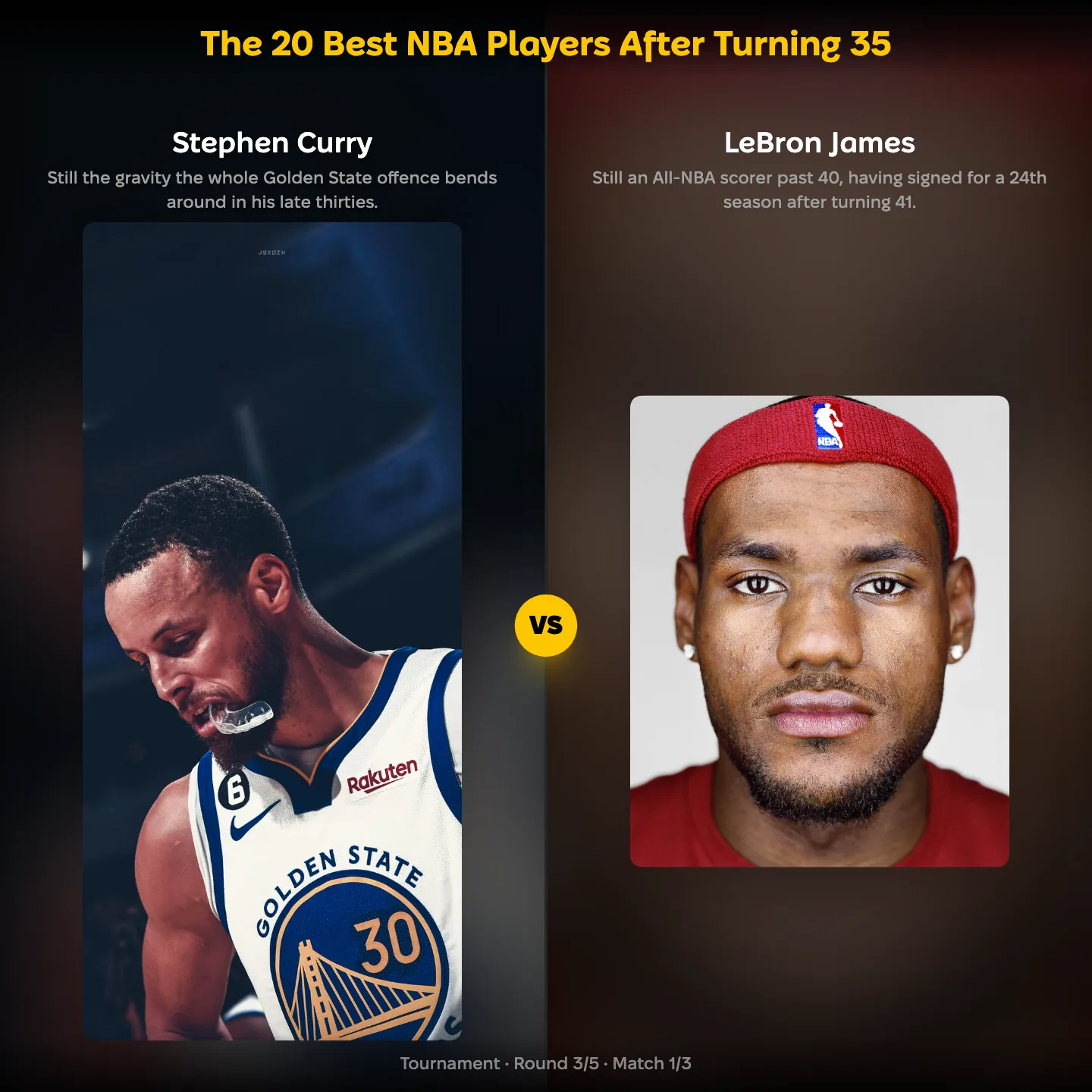 The 20 best NBA players after turning 35, with Stephen Curry facing LeBron James