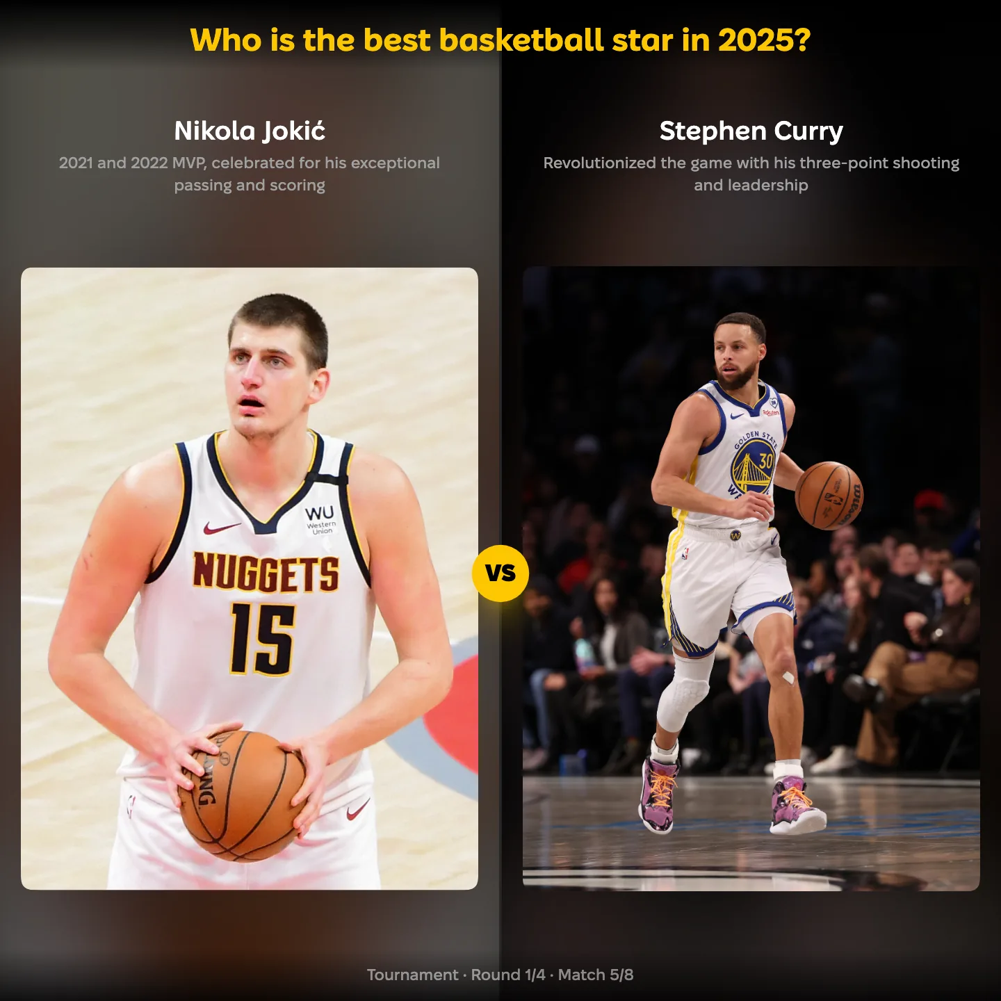 The best basketball star in 2025 ranked, with Nikola Jokić facing Stephen Curry