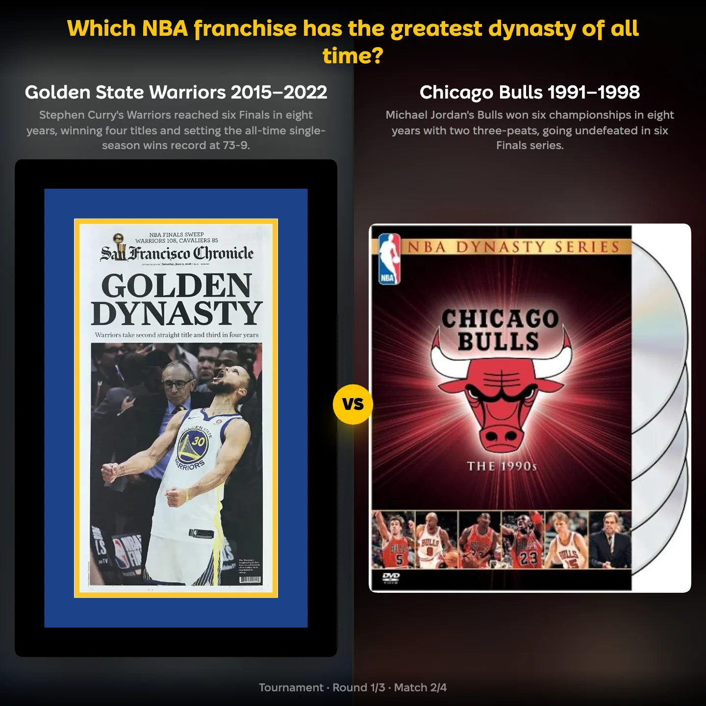 Which NBA franchise has the greatest dynasty, with the 2015-2022 Golden State Warriors facing the 1991-1998 Chicago Bulls