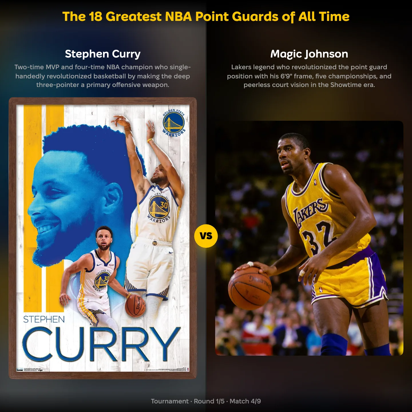 The 18 greatest NBA point guards ranked, with Stephen Curry facing Magic Johnson