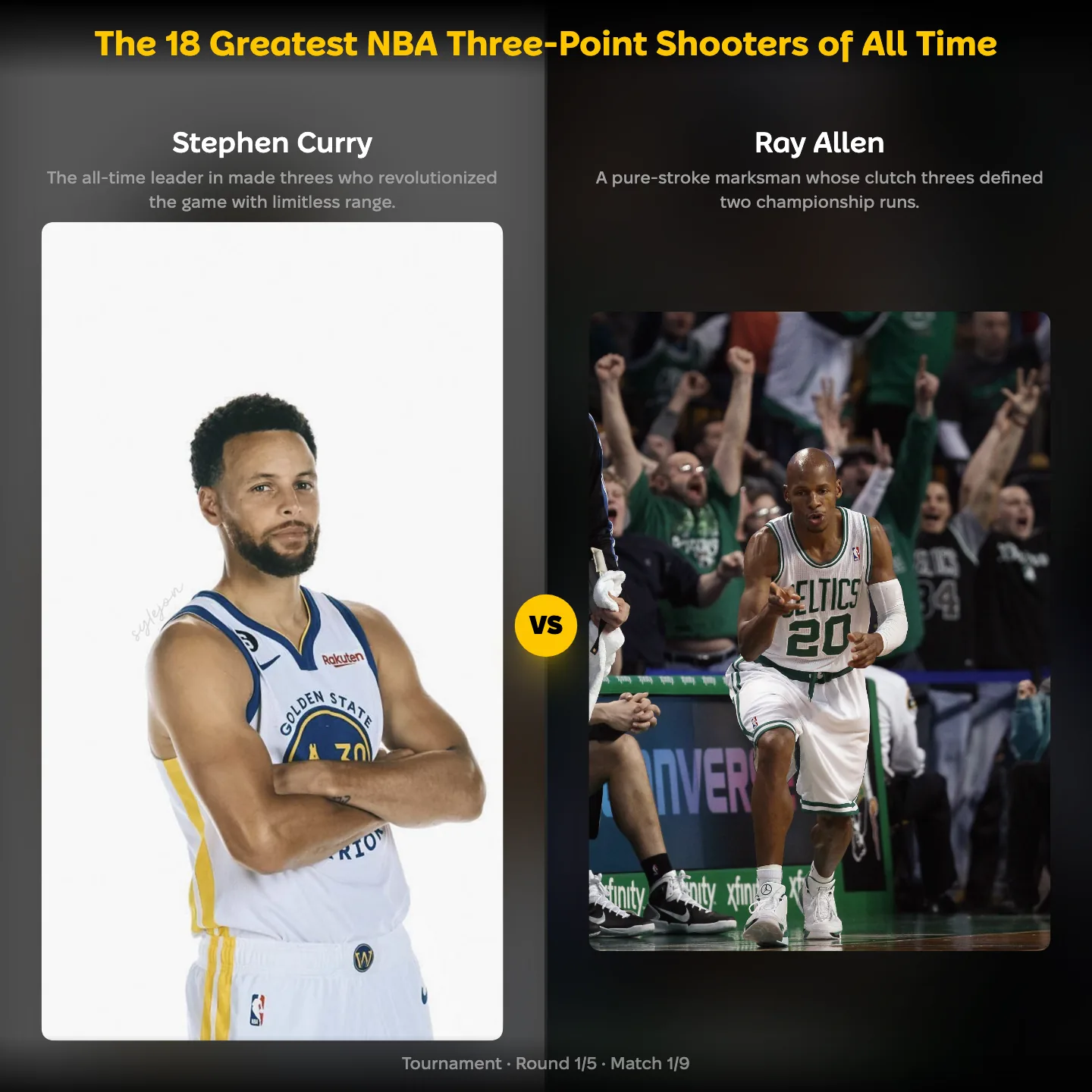 The 18 greatest NBA three-point shooters ranked, with Stephen Curry facing Ray Allen