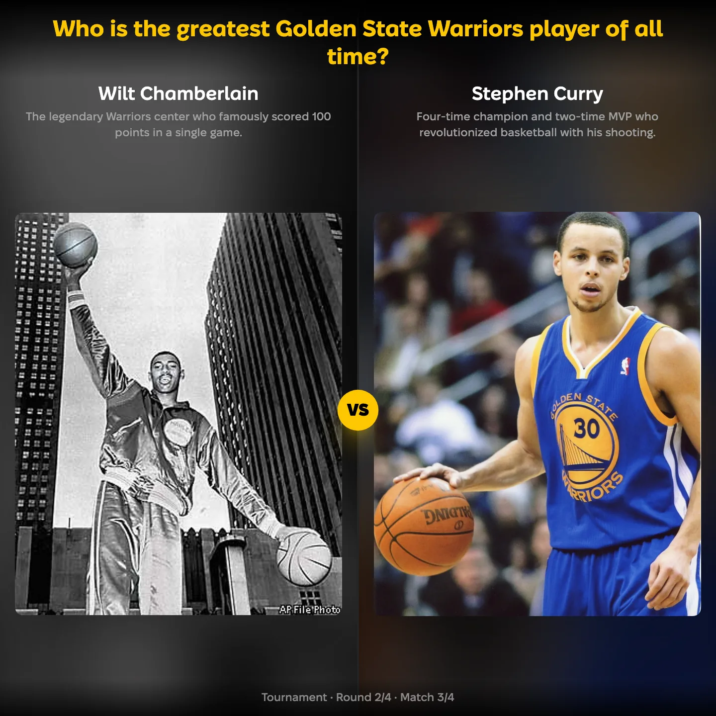 The greatest Golden State Warriors player ranked, with Wilt Chamberlain facing Stephen Curry
