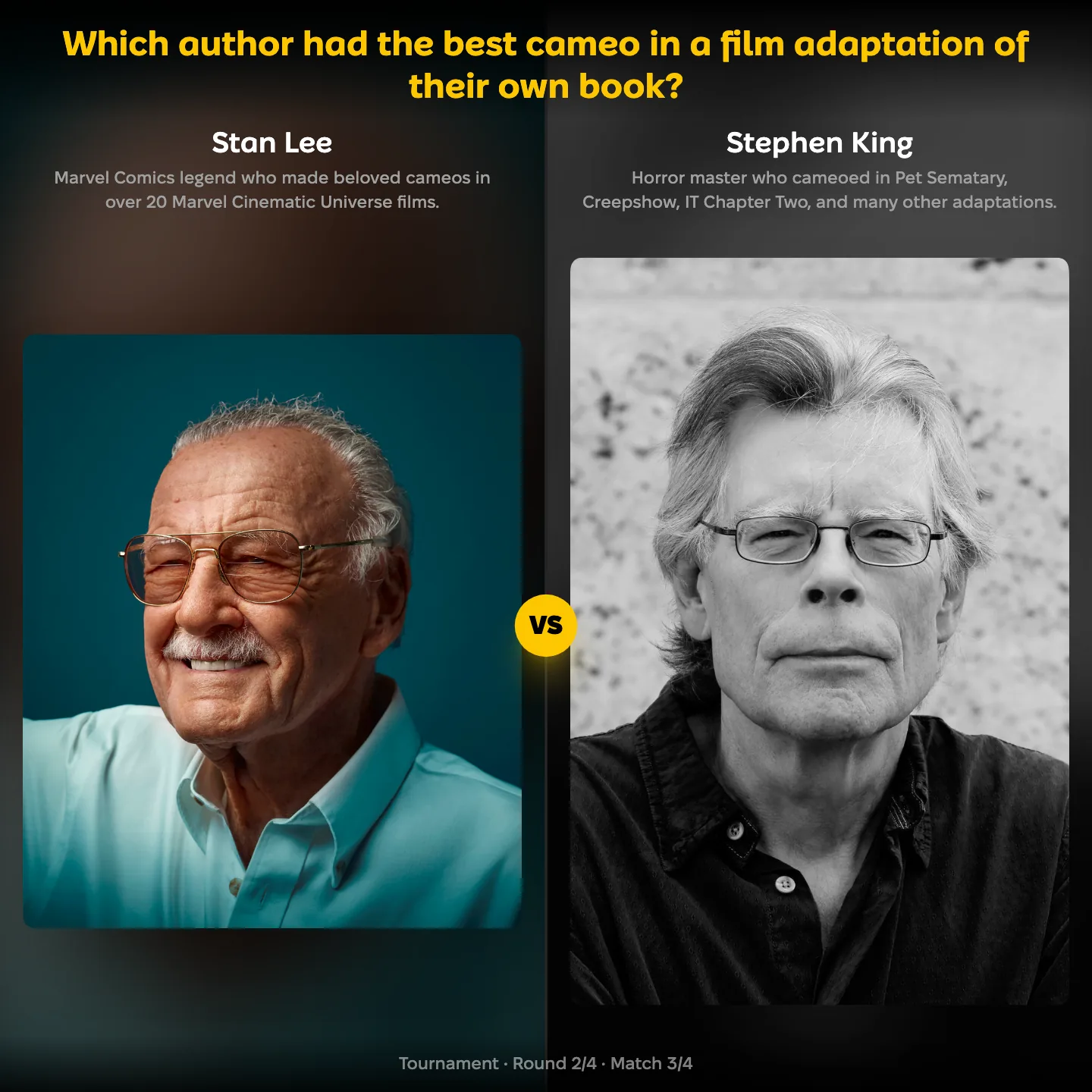 The best author cameo in a film adaptation ranked, with Stan Lee set against Stephen King