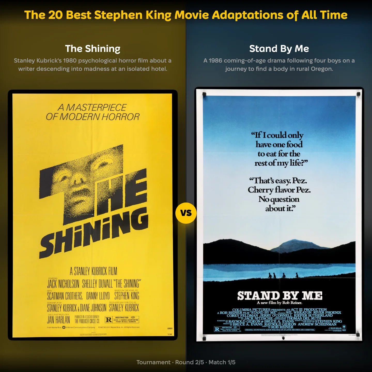 The best Stephen King movie adaptations ranked, with The Shining set against Stand By Me