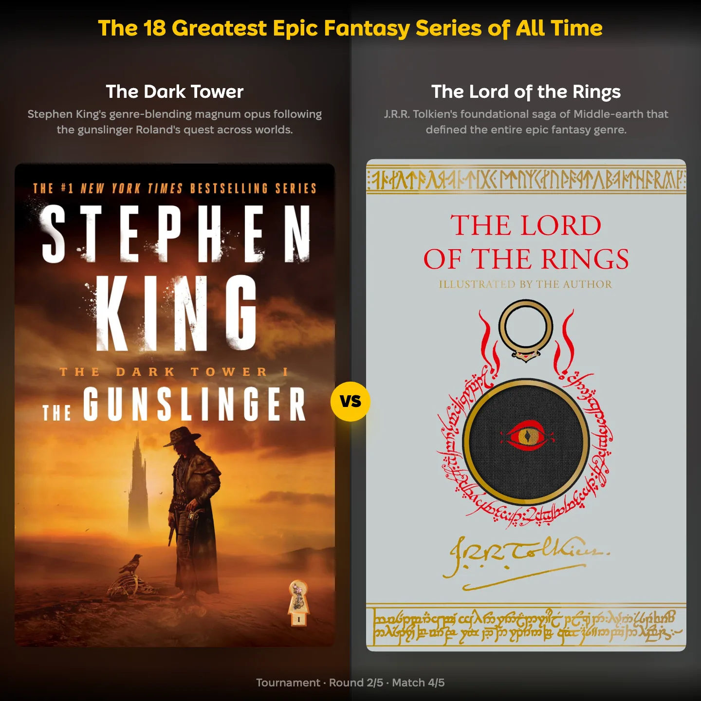 The greatest epic fantasy series ranked, with Stephen King's The Dark Tower set against The Lord of the Rings
