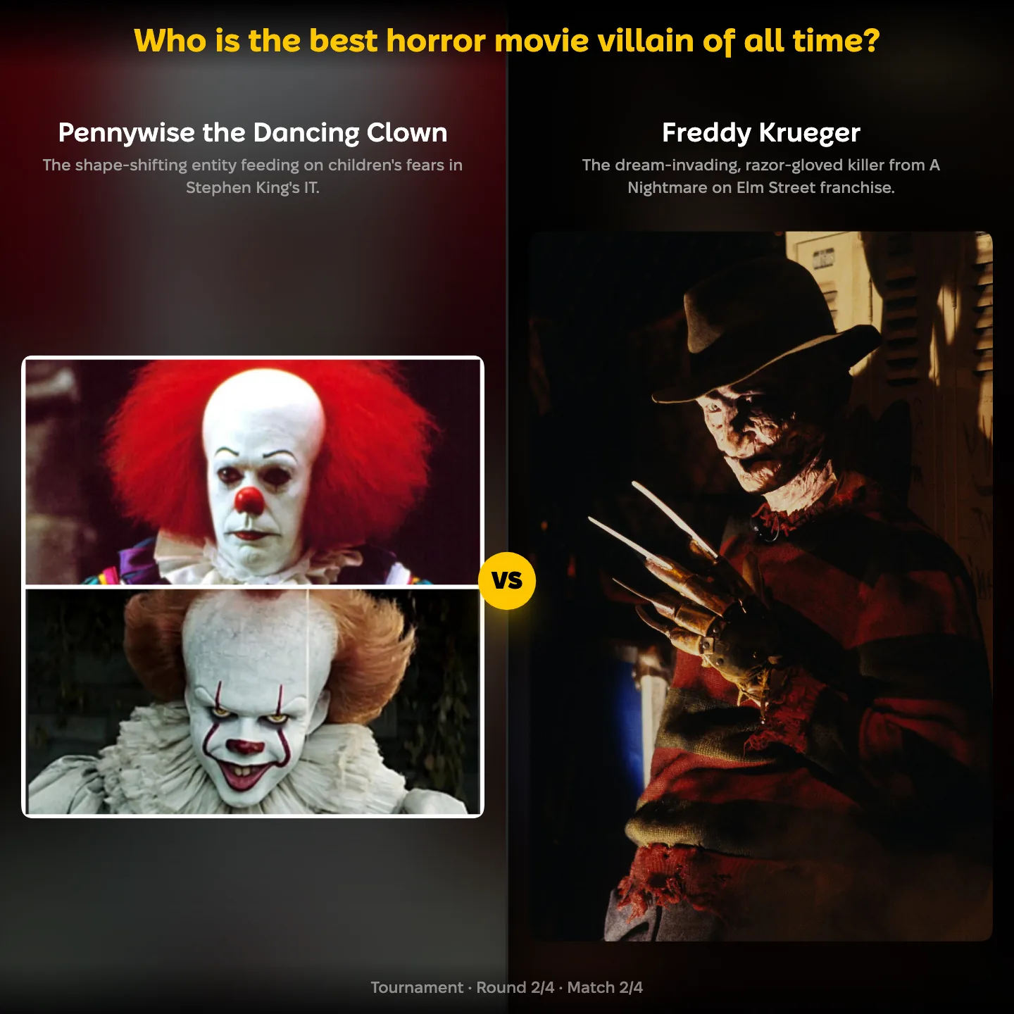 The best horror movie villain ranked, with Stephen King's Pennywise set against Freddy Krueger