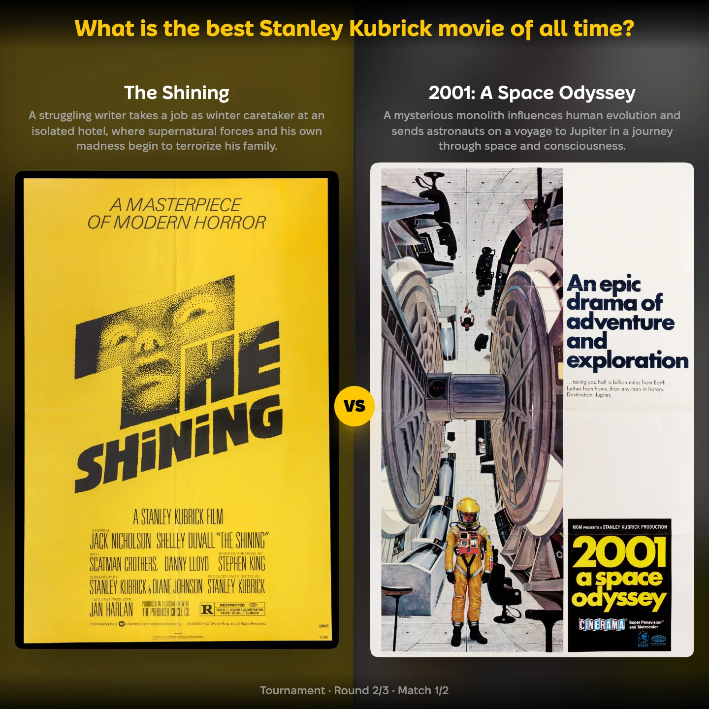 The best Stanley Kubrick movie ranked, with Stephen King's The Shining set against 2001: A Space Odyssey