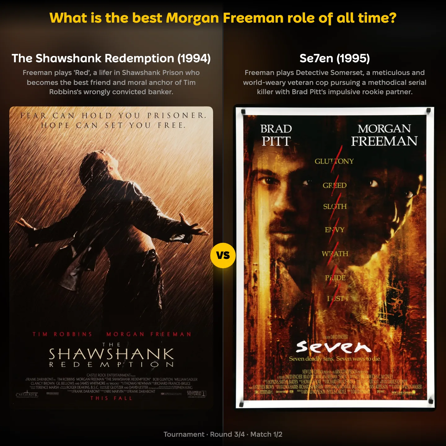 The best Morgan Freeman role ranked, with Stephen King's The Shawshank Redemption set against Se7en