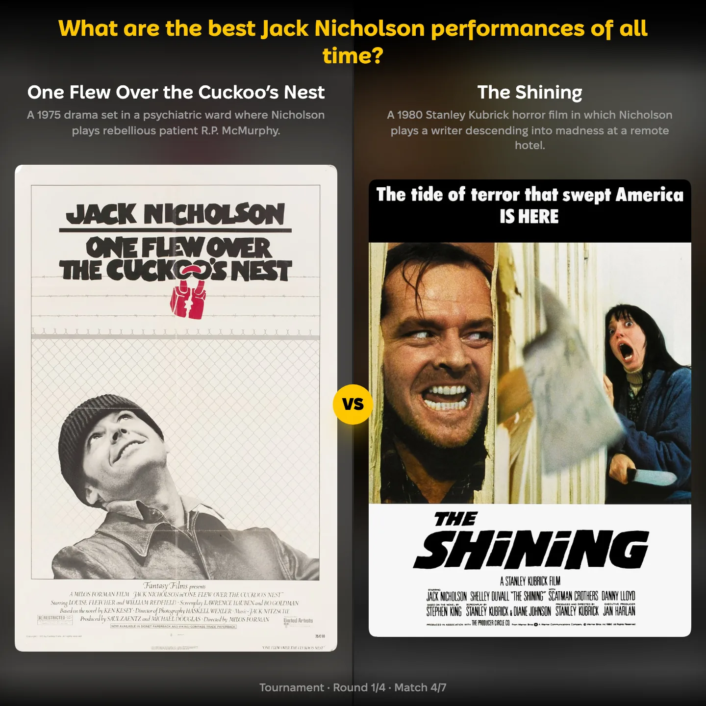 The best Jack Nicholson performances ranked, with One Flew Over the Cuckoo's Nest set against Stephen King's The Shining