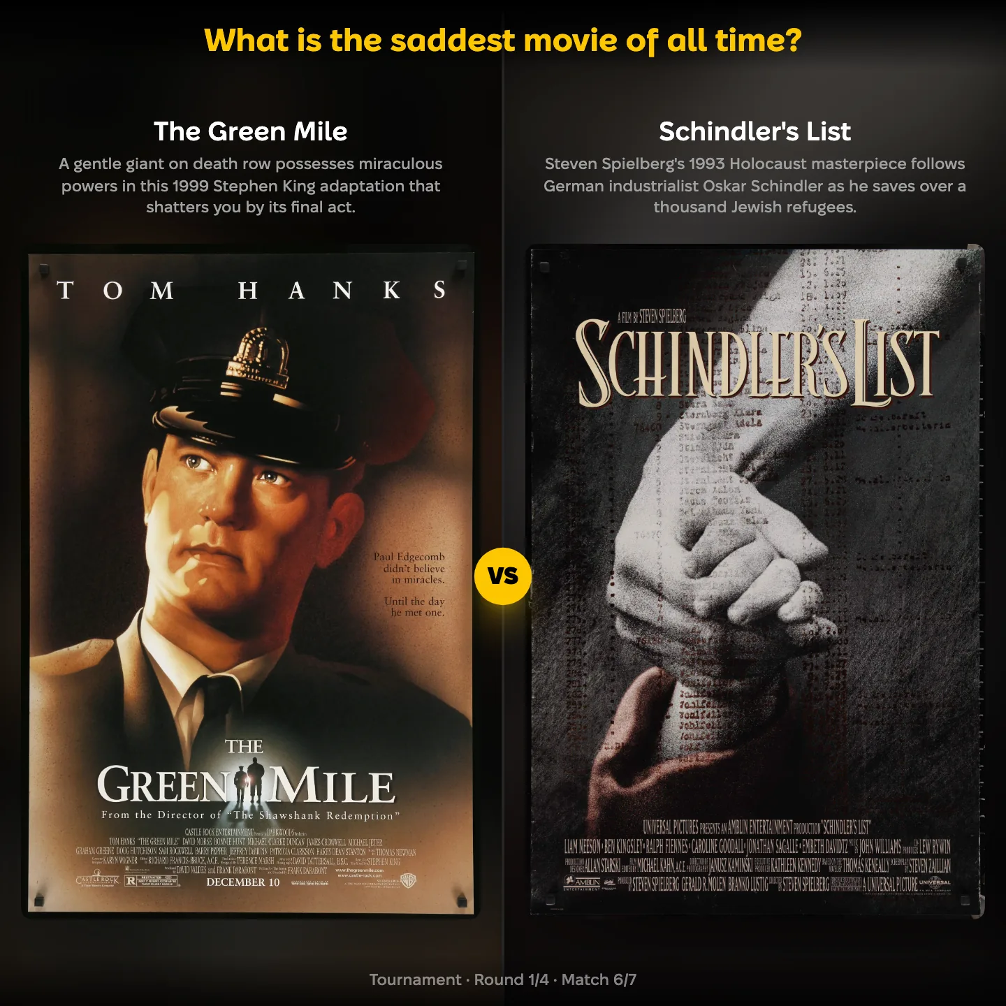 The saddest movie of all time ranked, with Stephen King's The Green Mile set against Schindler's List