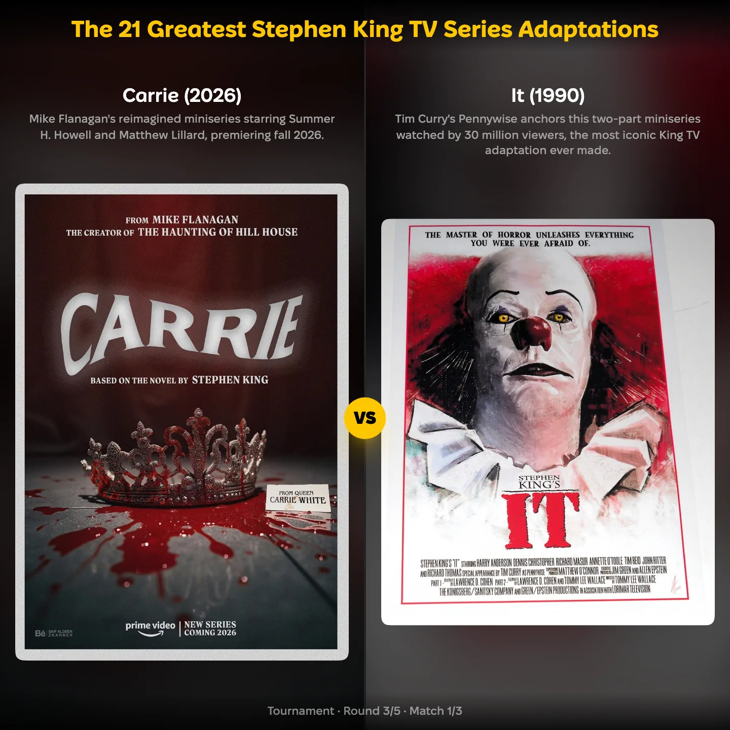 The greatest Stephen King TV series adaptations ranked, with Carrie (2026) set against It (1990)