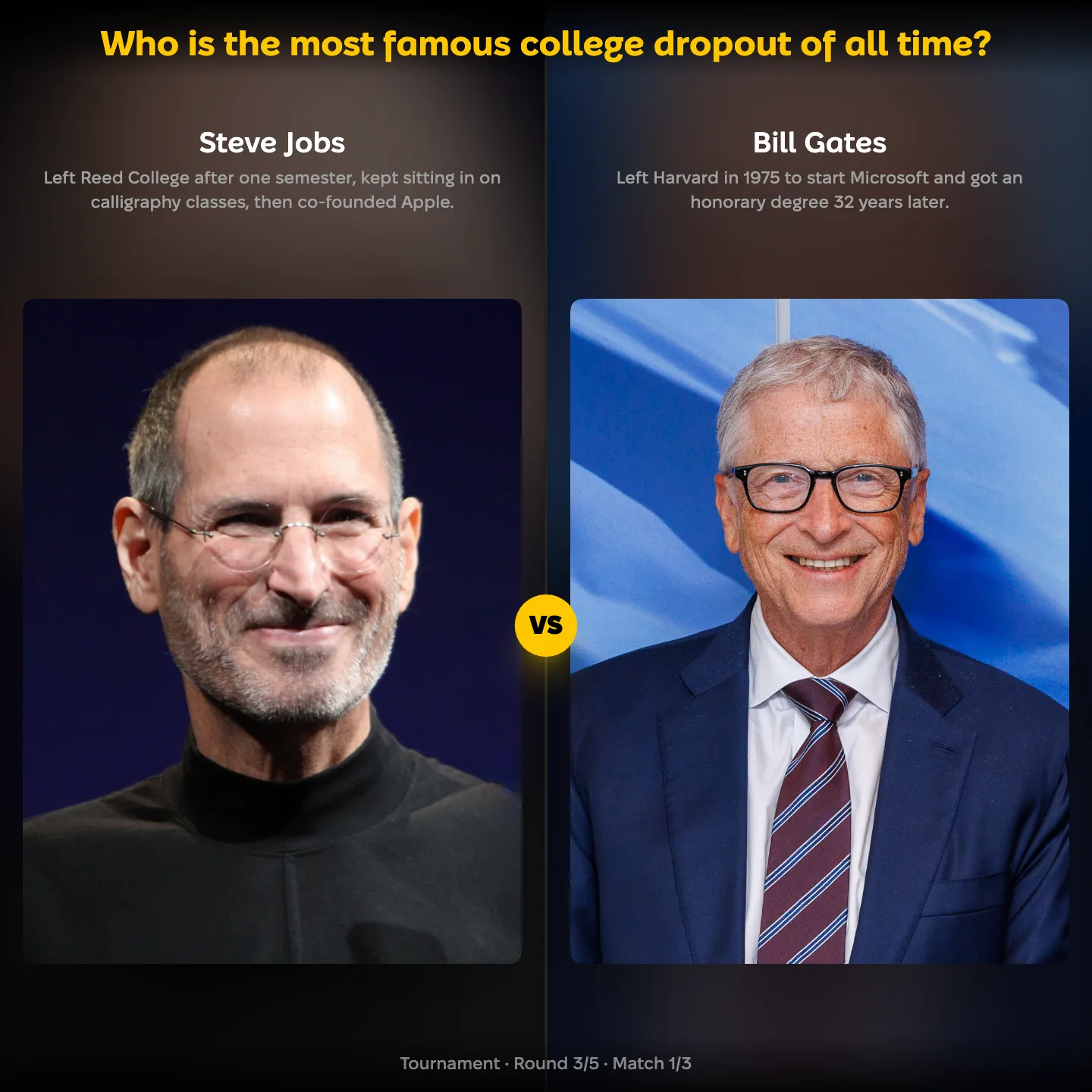 The most famous college dropout of all time ranked: Steve Jobs vs Bill Gates