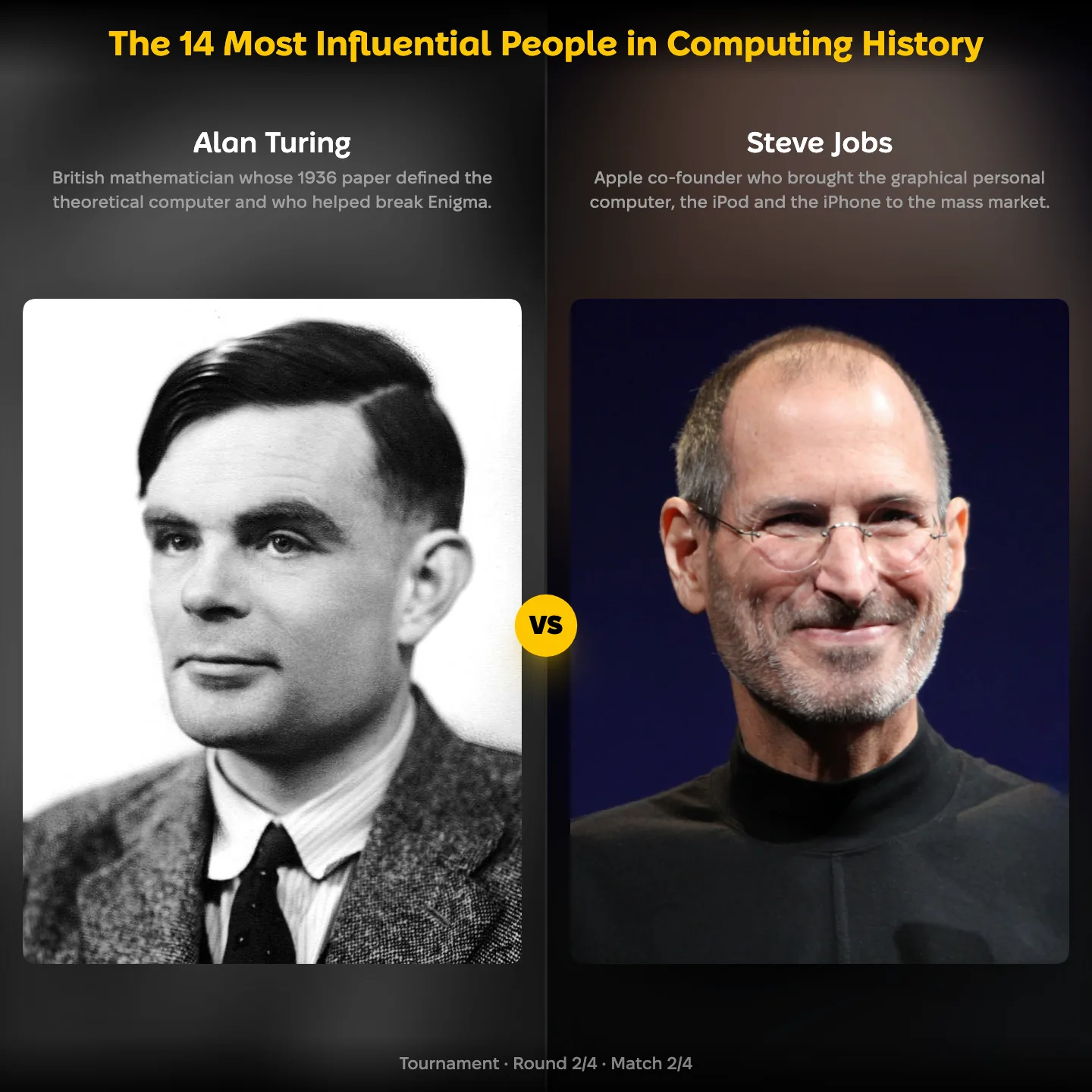 The most influential people in computing history ranked: Alan Turing vs Steve Jobs