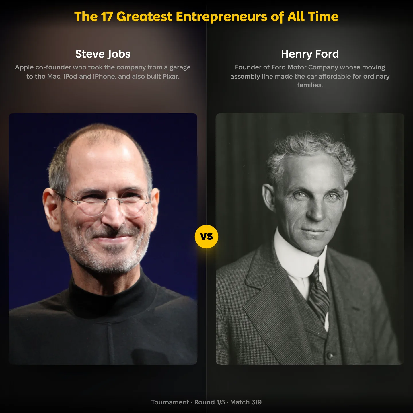 The greatest entrepreneurs of all time ranked: Steve Jobs vs Henry Ford