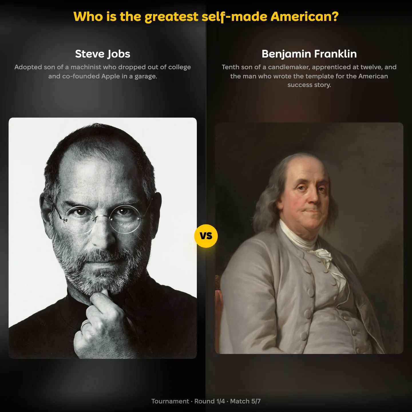 The greatest self-made American ranked: Steve Jobs vs Benjamin Franklin