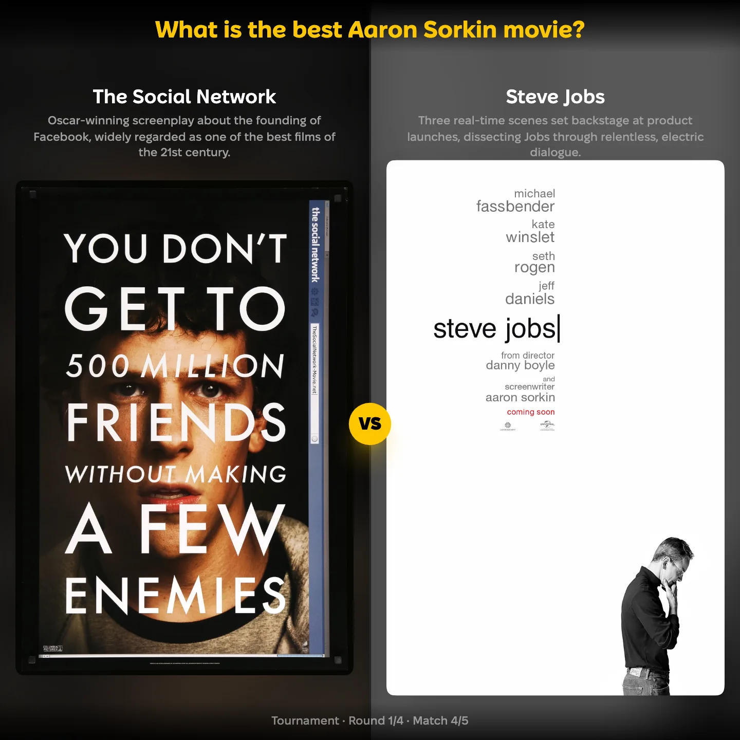 The best Aaron Sorkin movie ranked: The Social Network vs Steve Jobs
