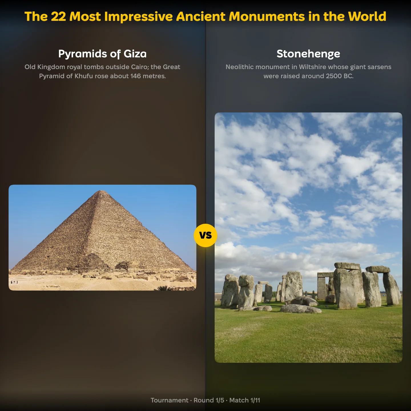 The most impressive ancient monuments ranked: Pyramids of Giza vs Stonehenge