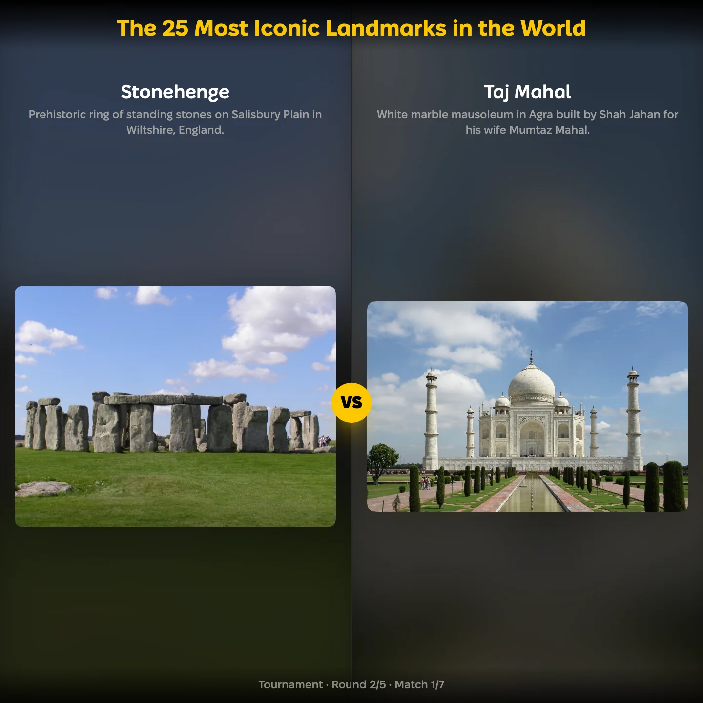 The most iconic landmarks in the world ranked: Stonehenge vs Taj Mahal