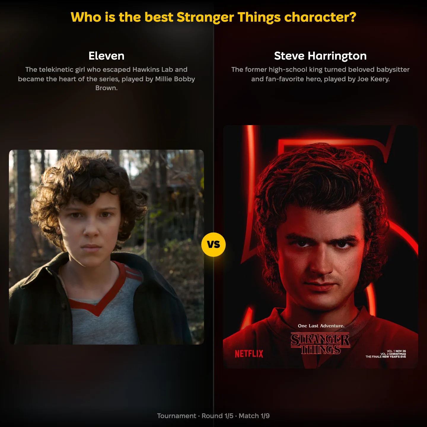 The best Stranger Things character ranked, with Eleven against Steve Harrington